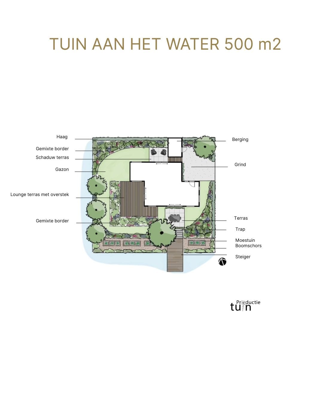 Tuinontwerp-tuin-aan-het-water-500-m2